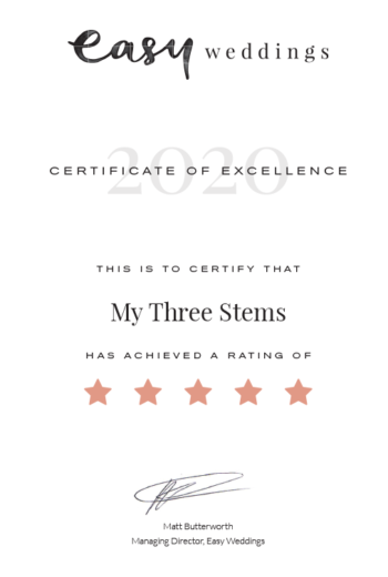 My_Three_Stems